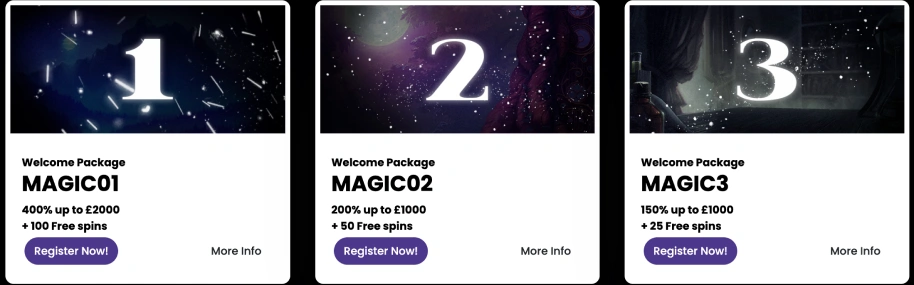 Magic Win Welcome Package: Bonuses for the first three deposits